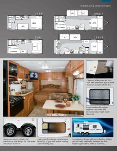 2011 Holiday Rambler Campmaster Brochure page 3