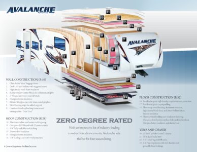 2011 Keystone RV Avalanche Brochure page 6
