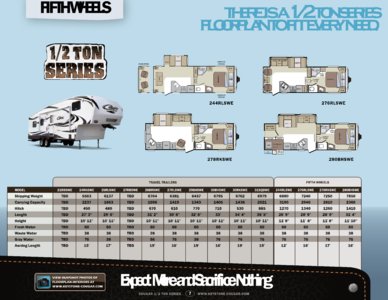 2011 Keystone RV Cougar Half Ton Series Brochure page 7