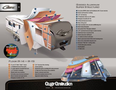 2011 Keystone RV Cougar Western Edition Brochure page 6