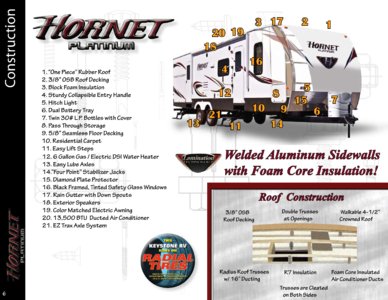 2011 Keystone RV Hornet Platinum Hideout Eastern Edition Brochure page 6