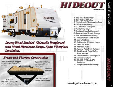 2011 Keystone RV Hornet Platinum Hideout Eastern Edition Brochure page 7