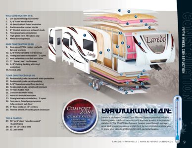 2011 Keystone RV Laredo Brochure page 9