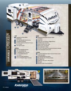 2011 Keystone RV Outback Brochure page 4