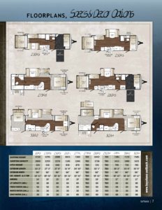 2011 Keystone RV Outback Brochure page 7