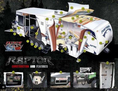 2011 Keystone RV Raptor Brochure page 10