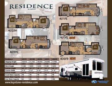 2011 Keystone RV Residence Brochure