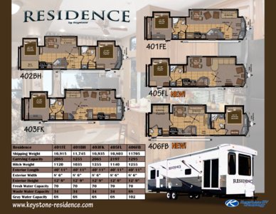 2011 Keystone RV Residence Brochure page 1