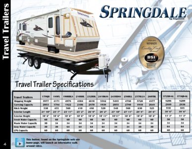 2011 Keystone RV Springdale Western Edition Brochure page 4