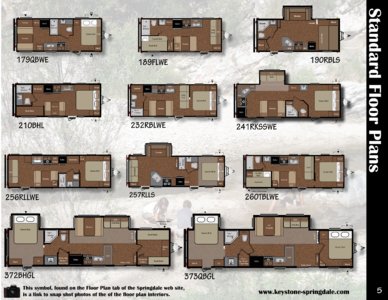 2011 Keystone RV Springdale Western Edition Brochure page 5