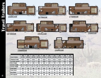 2011 Keystone RV Springdale Western Edition Brochure page 6