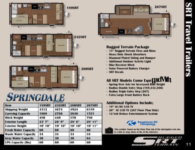 2011 Keystone RV Springdale Western Edition Brochure page 11