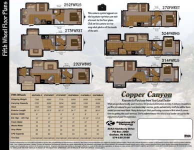 2011 Keystone RV Sprinter Copper Canyon Brochure page 8