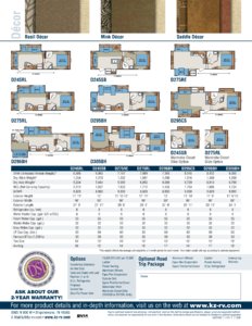 2011 KZ RV Durango 1500 Brochure page 2