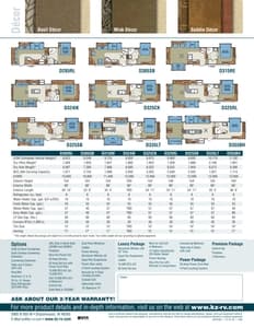 2011 KZ RV Durango 2500 Flyer page 2