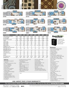 2011 KZ RV Inferno Brochure page 4