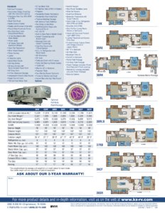 2011 KZ RV Stoneridge Brochure | Download RV brochures ...