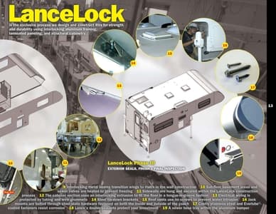 2011 Lance Truck Campers Brochure page 15