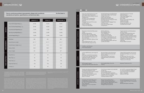 2011 Monaco Dynasty Brochure page 7