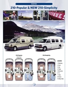 2011 Roadtrek Full Line Brochure page 10