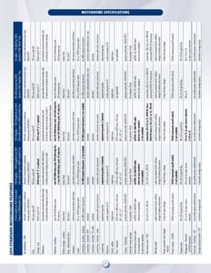 2011 Roadtrek Full Line Brochure page 26