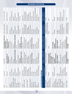 2011 Roadtrek Full Line Brochure page 27