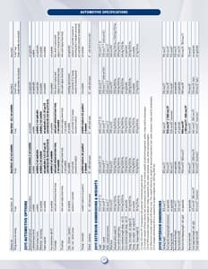 2011 Roadtrek Full Line Brochure page 29