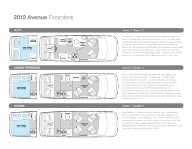 2012 Airstream Avenue Brochure page 6