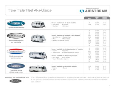 2012 Airstream Travel Trailers Brochure page 3