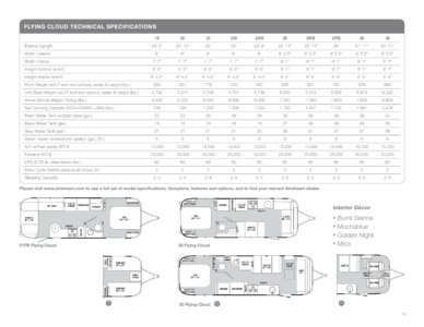 2012 Airstream Travel Trailers Brochure page 13