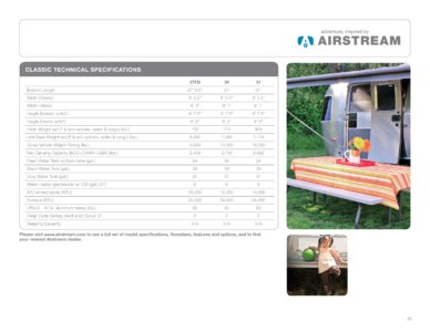 2012 Airstream Travel Trailers Brochure page 23