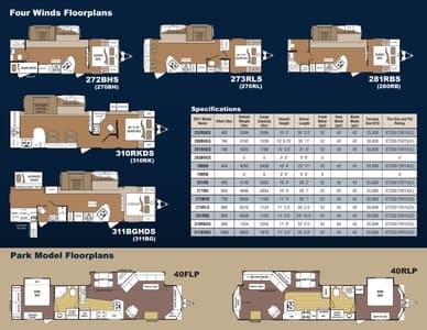 2012 Dutchmen Fourwinds Brochure page 3