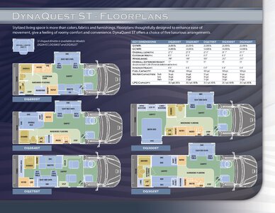 2012 Dynamax Dynaquest St Brochure page 10