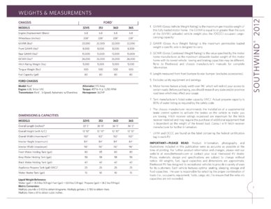 2012 Fleetwood Southwind Brochure page 7