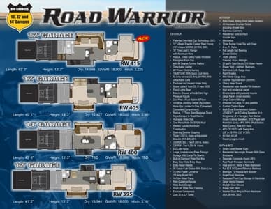 2012 Heartland Road Warrior Brochure page 2