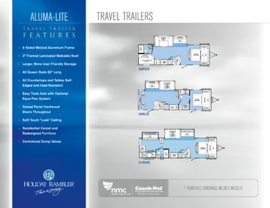 2012 Holiday Rambler Aluma Lite Travel Trailers Fifth Wheel Brochure page 2