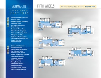 2012 Holiday Rambler Aluma Lite Travel Trailers Fifth Wheel Brochure page 3