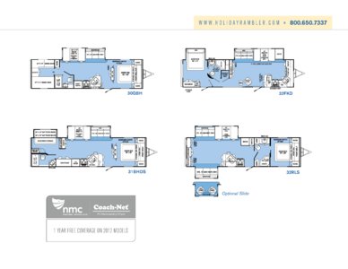 2012 Holiday Rambler Traveler Brochure page 3