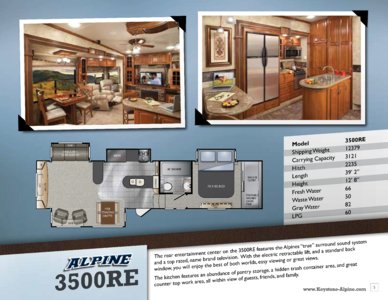 2012 Keystone RV Alpine Brochure page 5