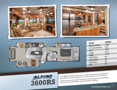 2012 Keystone RV Alpine Brochure page 7