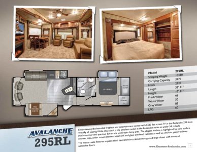 2012 Keystone RV Avalanche Brochure page 3