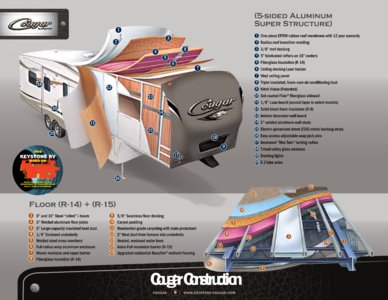 2012 Keystone RV Cougar Western Edition Brochure page 6