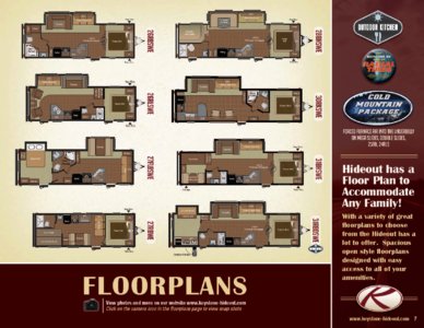 2012 Keystone RV Hornet Hideout Western Edition Brochure page 7