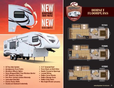 2012 Keystone RV Hornet Hideout Western Edition Brochure page 11