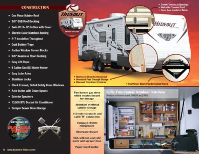 2012 Keystone RV Hornet Hideout Brochure page 8