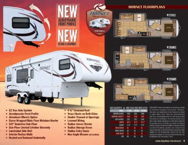 2012 Keystone RV Hornet Hideout Brochure page 9