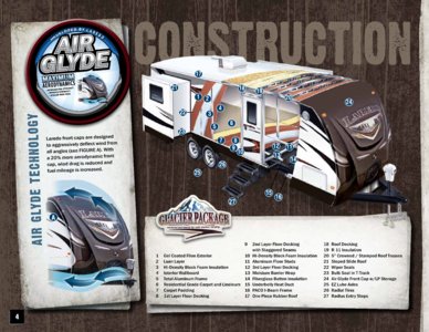 2012 Keystone RV Laredo Brochure page 4