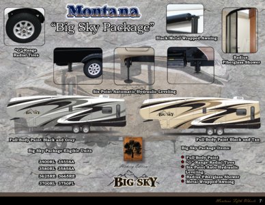 2012 Keystone RV Montana Big Sky Package Brochure page 1