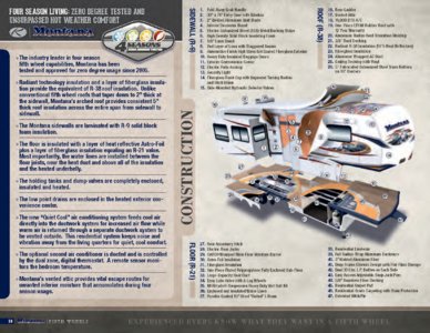 2012 Keystone RV Montana Brochure page 10