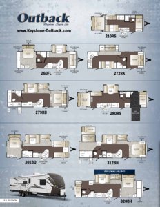 2012 Keystone RV Outback Brochure page 6